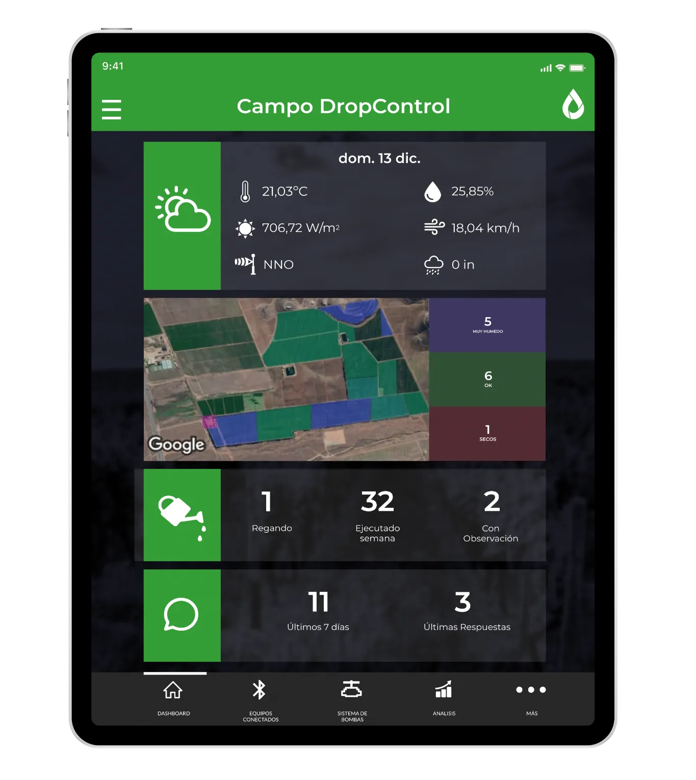 Tablet screen displaying moisture and water consumption charts, highlighting how Irrigation Management Software helps efficiently control crop irrigation in modern agriculture